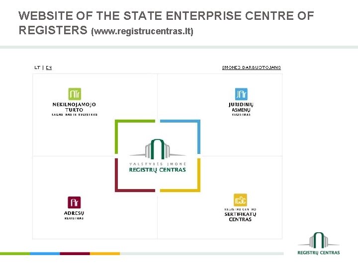 WEBSITE OF THE STATE ENTERPRISE CENTRE OF REGISTERS (www. registrucentras. lt) 