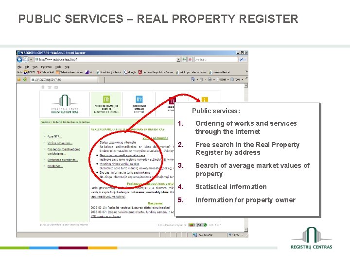 PUBLIC SERVICES – REAL PROPERTY REGISTER Public services: 1. Ordering of works and services
