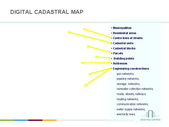 DIGITAL CADASTRAL MAP • Municipalities • Residential areas • Centre lines of streets •