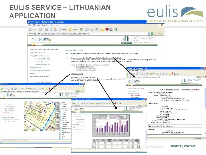 EULIS SERVICE – LITHUANIAN APPLICATION 