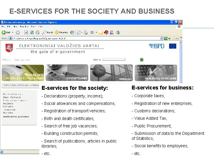 E-SERVICES FOR THE SOCIETY AND BUSINESS E-services for the society: E-services for business: -