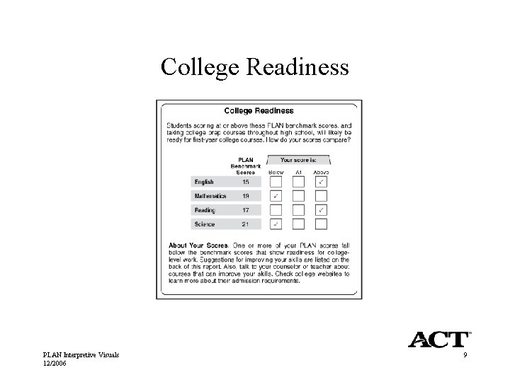 College Readiness PLAN Interpretive Visuals 12/2006 9 