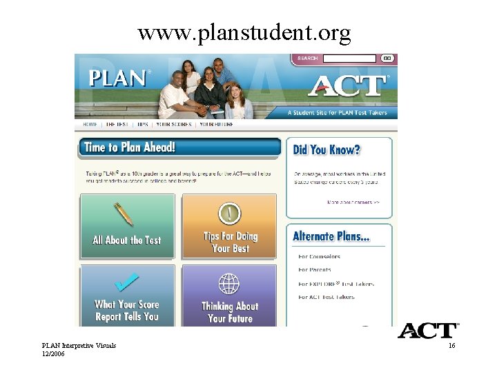 www. planstudent. org PLAN Interpretive Visuals 12/2006 16 