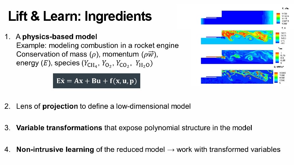 Lift & Learn: Ingredients P, k. Pa T, K YCH 4 Q, MW/m 3 Lift & Learn: Ingredients P, k. Pa T, K YCH 4 Q, MW/m 3