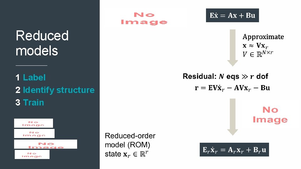 Reduced models 1 Label 2 Identify structure 3 Train Reduced models 1 Label 2 Identify structure 3 Train