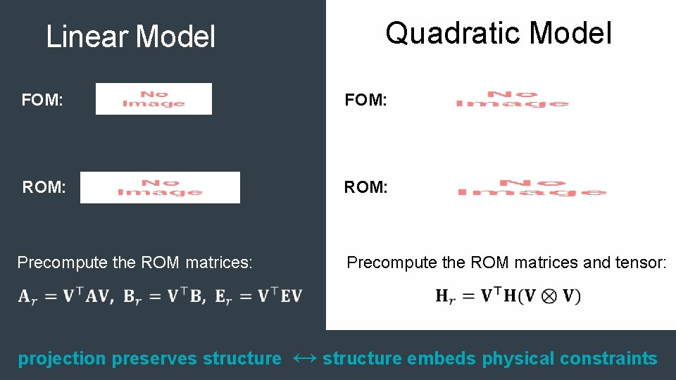 Linear Model Quadratic Model FOM: ROM: Precompute the ROM matrices: Precompute the ROM matrices Linear Model Quadratic Model FOM: ROM: Precompute the ROM matrices: Precompute the ROM matrices