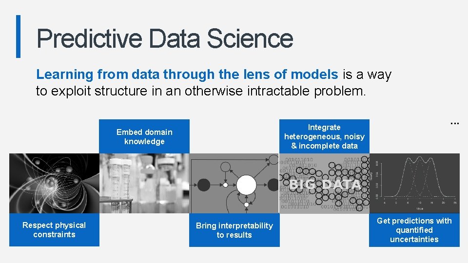 Predictive Data Science Learning from data through the lens of models is a way Predictive Data Science Learning from data through the lens of models is a way