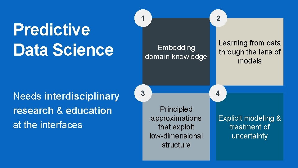 Predictive Data Science Needs interdisciplinary research & education at the interfaces 1 2 Embedding Predictive Data Science Needs interdisciplinary research & education at the interfaces 1 2 Embedding