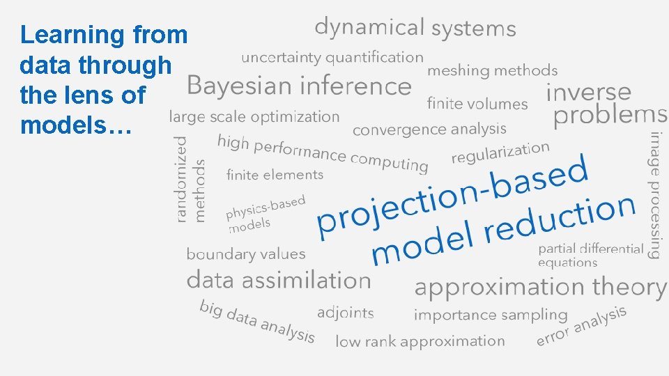 Learning from data through the lens of models… Learning from data through the lens of models…