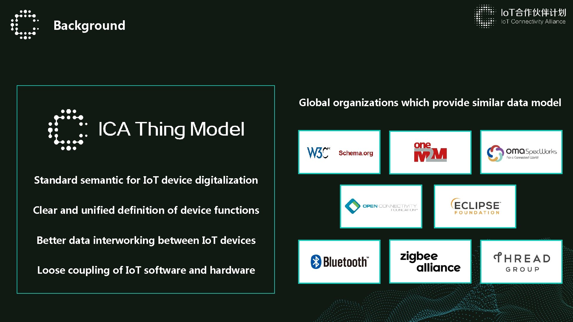 Background Global organizations which provide similar data model Standard semantic for Io. T device