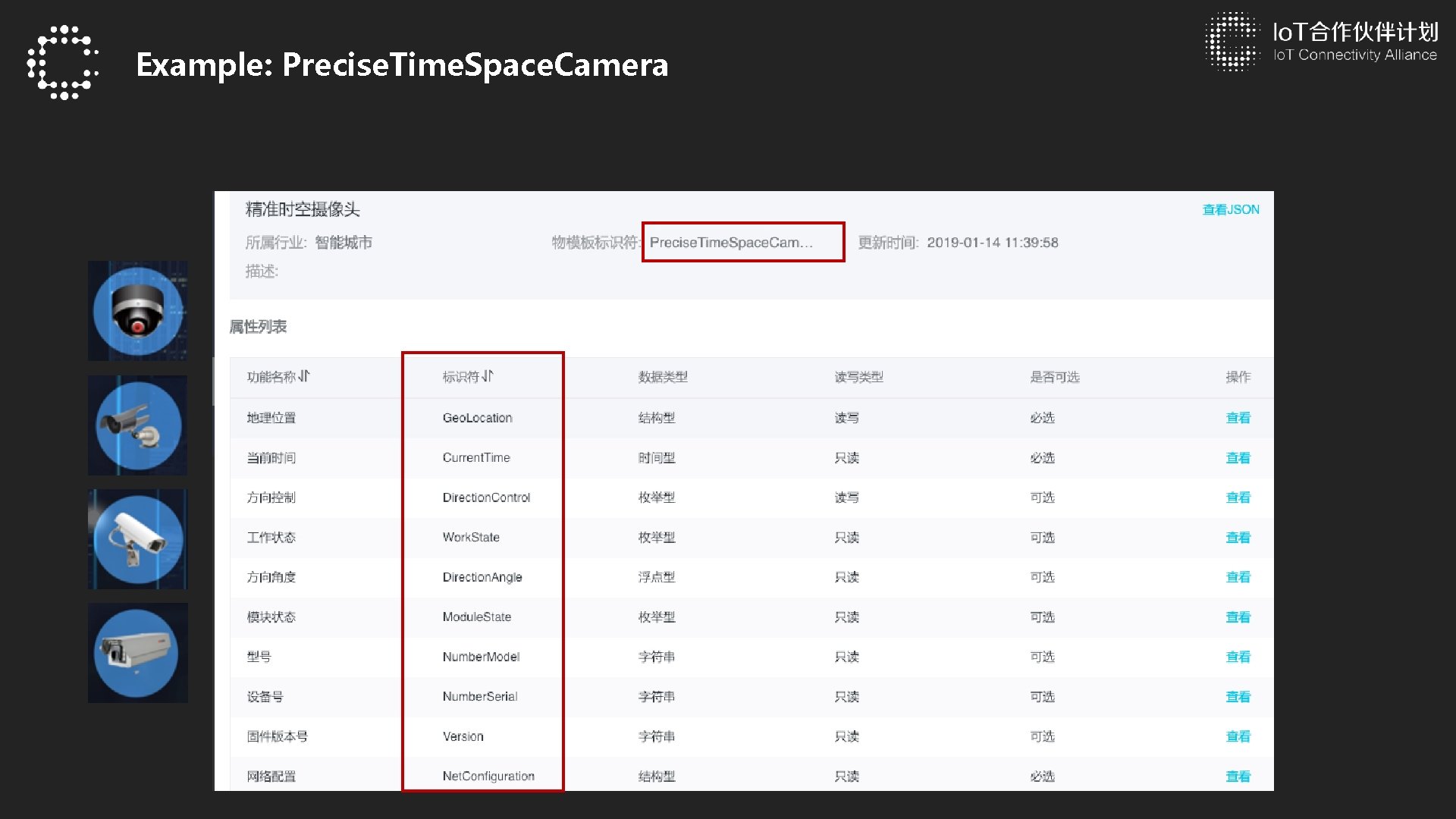 Example: Precise. Time. Space. Camera 