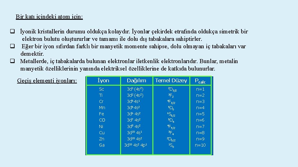 Bir katı içindeki atom için: q İyonik kristallerin durumu oldukça kolaydır. İyonlar çekirdek etrafında