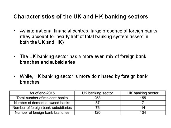 Characteristics of the UK and HK banking sectors • As international financial centres, large