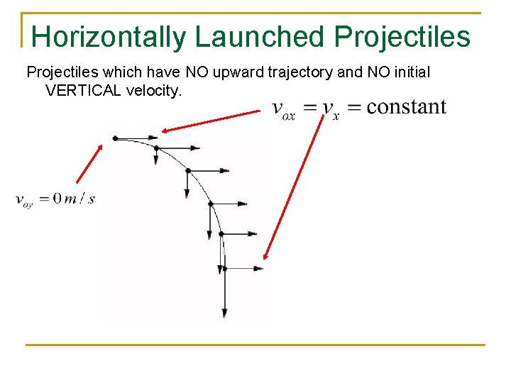 Horizontally Launched Projectiles which have NO upward trajectory and NO initial VERTICAL velocity. 