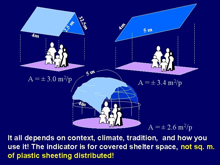 4 m m 2. 5 5 m 32. 4 m 5 m 5 m