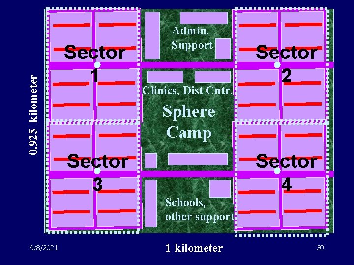 0. 925 kilometer 9/8/2021 Sector 1 Admin. Support Clinics, Dist Cntr. Sector 2 Sphere