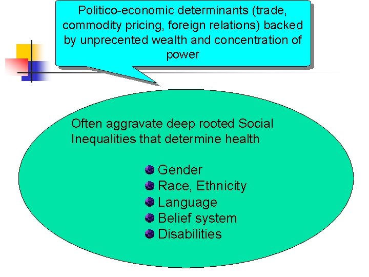 Politico-economic determinants (trade, commodity pricing, foreign relations) backed by unprecented wealth and concentration of