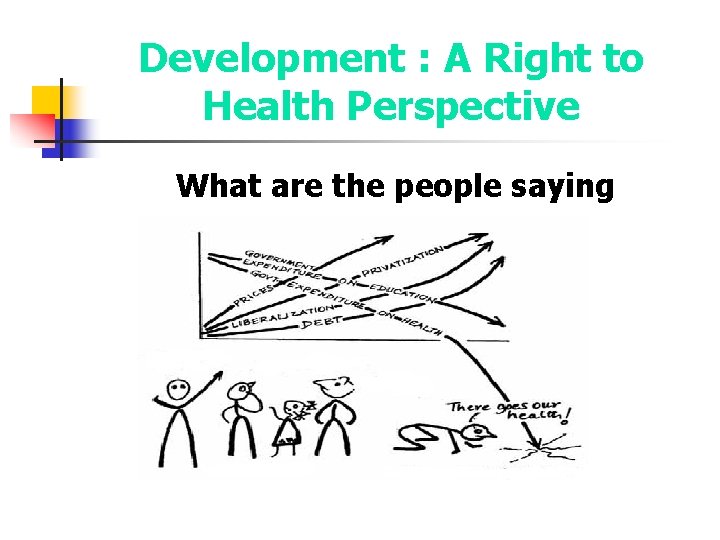 Development : A Right to Health Perspective What are the people saying 