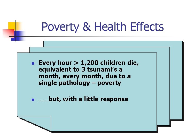 Poverty & Health Effects n n Every hour > 1, 200 children die, equivalent