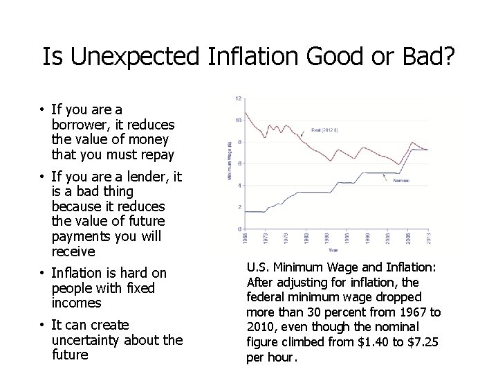 Is Unexpected Inflation Good or Bad? • If you are a borrower, it reduces