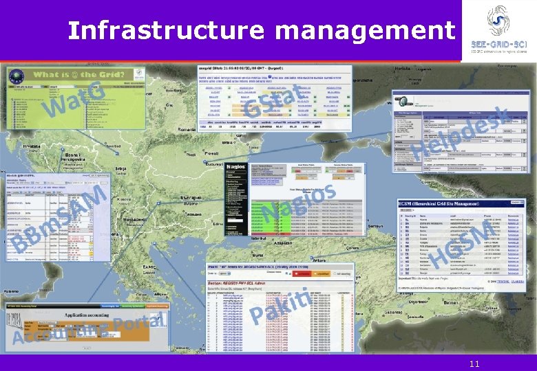 Infrastructure management 11 