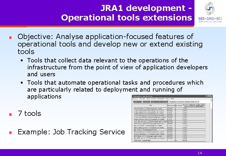 JRA 1 development Operational tools extensions Objective: Analyse application-focused features of operational tools and