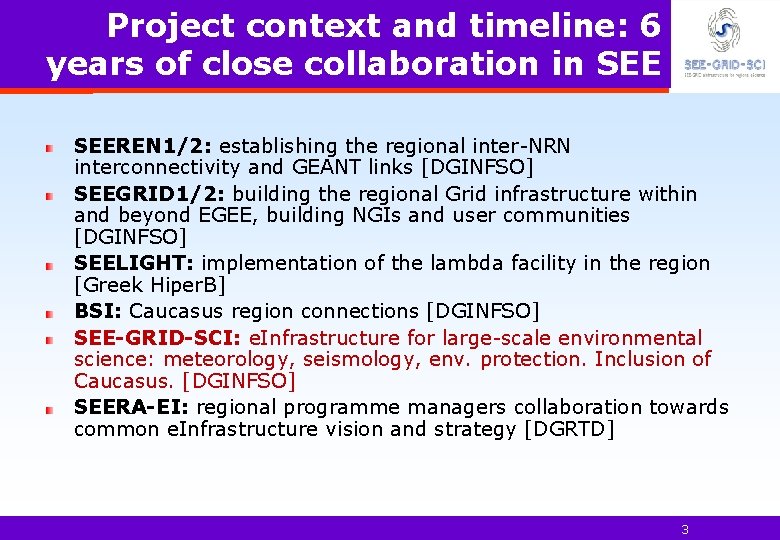 Project context and timeline: 6 years of close collaboration in SEEREN 1/2: establishing the
