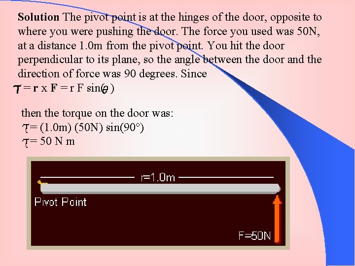 Solution The pivot point is at the hinges of the door, opposite to where