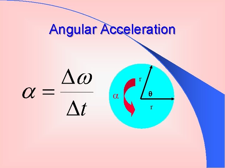 Angular Acceleration r r 