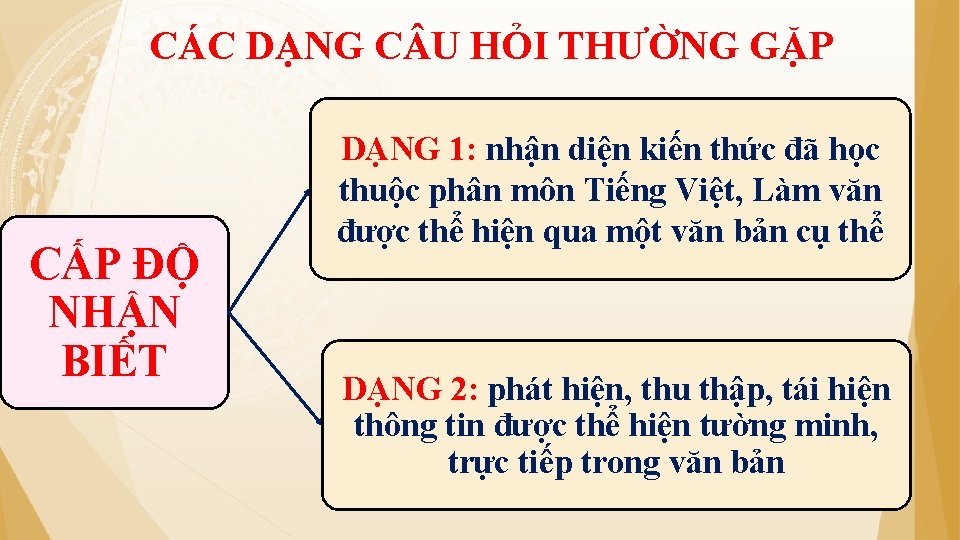 CÁC DẠNG C U HỎI THƯỜNG GẶP CẤP ĐỘ NHẬN BIẾT DẠNG 1: nhận