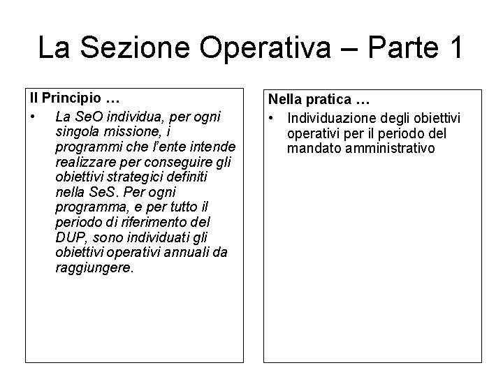 La Sezione Operativa – Parte 1 Il Principio … • La Se. O individua,