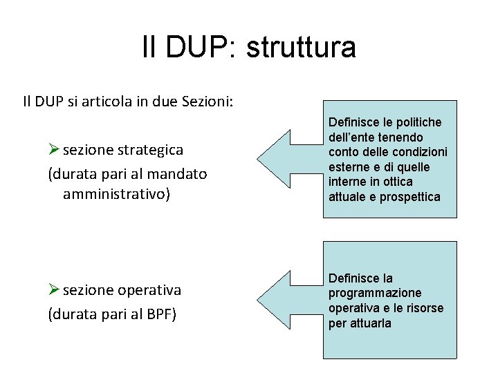 Il DUP: struttura Il DUP si articola in due Sezioni: sezione strategica (durata pari