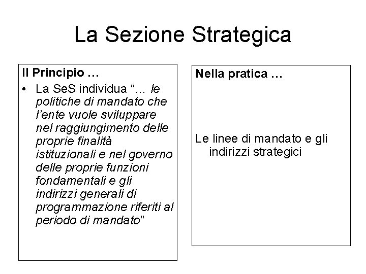 La Sezione Strategica Il Principio … • La Se. S individua “… le politiche