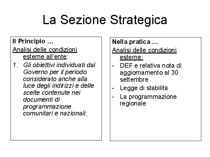 La Sezione Strategica Il Principio … Analisi delle condizioni esterne all’ente: 1. Gli obiettivi