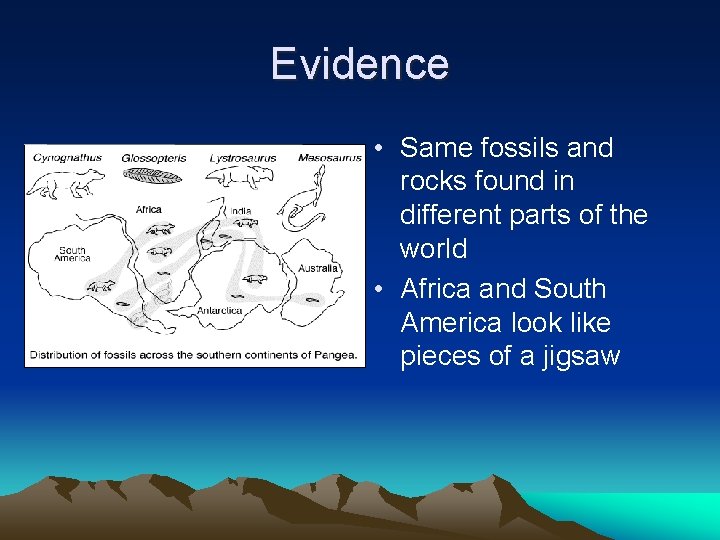 Evidence • Same fossils and rocks found in different parts of the world •