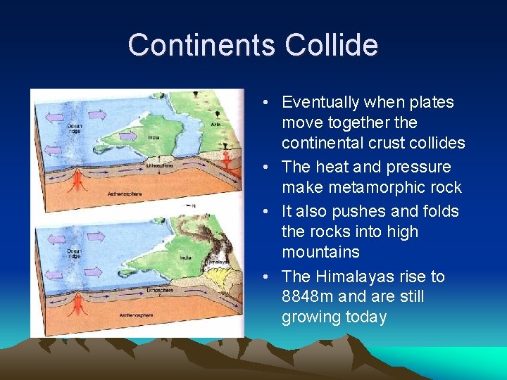Continents Collide • Eventually when plates move together the continental crust collides • The