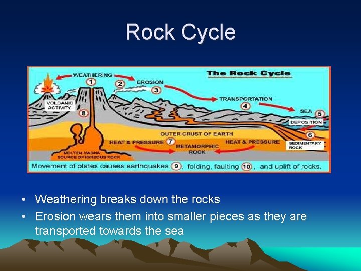 Rock Cycle • Weathering breaks down the rocks • Erosion wears them into smaller