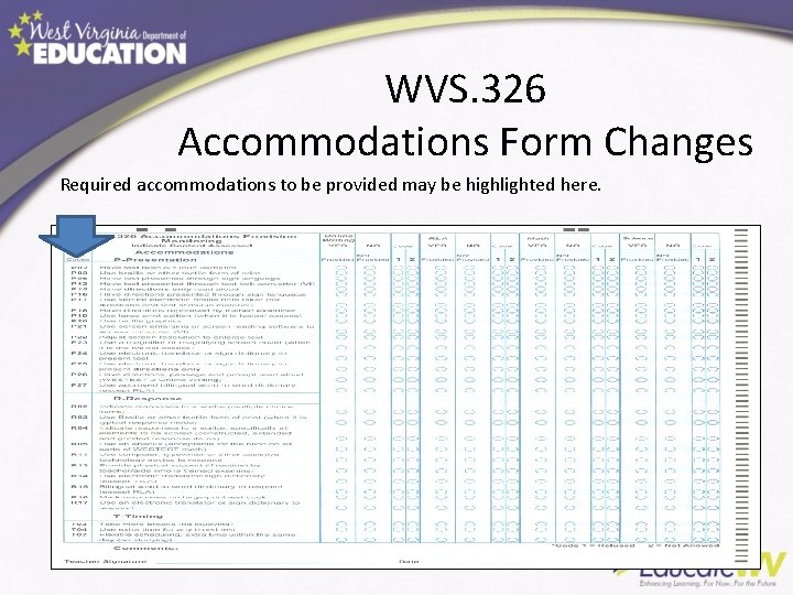 WVS. 326 Accommodations Form Changes Required accommodations to be provided may be highlighted here.