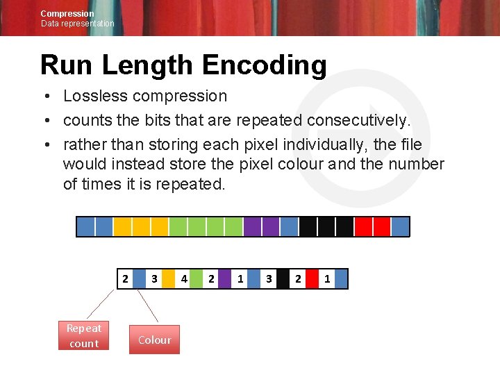 Compression Data representation Run Length Encoding • Lossless compression • counts the bits that