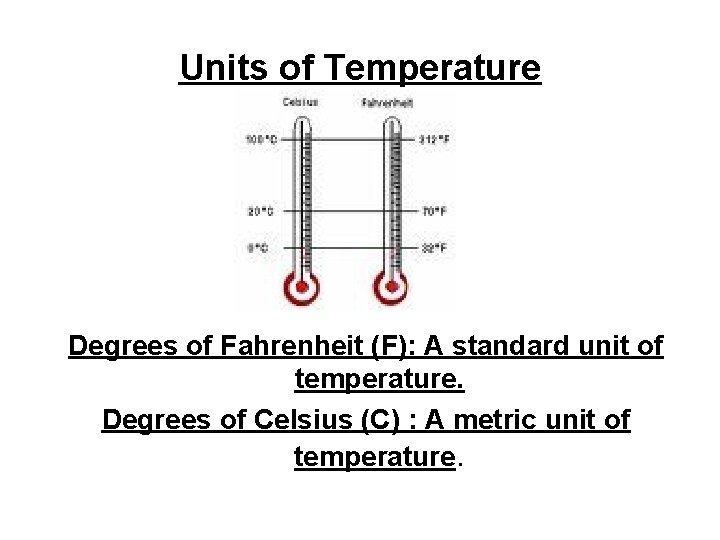 Units of Temperature Degrees of Fahrenheit (F): A standard unit of temperature. Degrees of