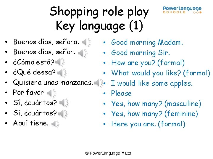 Shopping role play Key language (1) • • • Buenos días, señora. Buenos días,