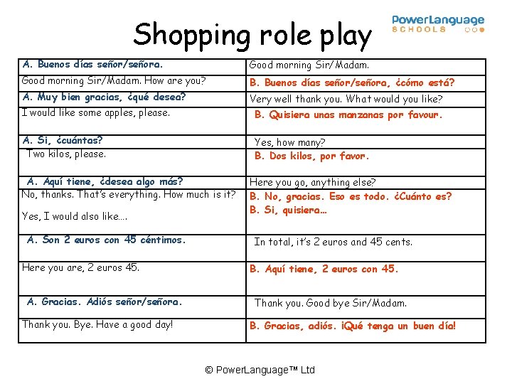 Shopping role play A. Buenos días señor/señora. Good morning Sir/Madam. How are you? B.