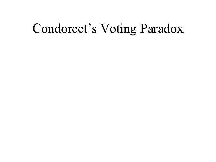 Condorcet’s Voting Paradox 