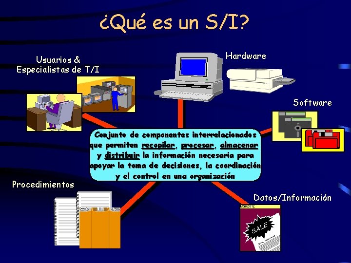 ¿Qué es un S/I? Usuarios & Especialistas de T/I Hardware Software Procedimientos Conjunto de