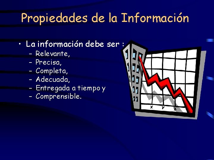 Propiedades de la Información • La información debe ser : – – – Relevante,