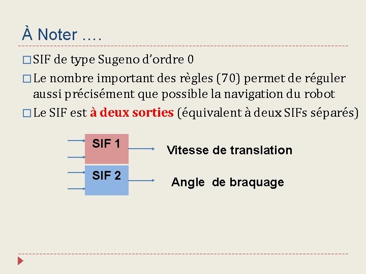 À Noter …. � SIF de type Sugeno d’ordre 0 � Le nombre important