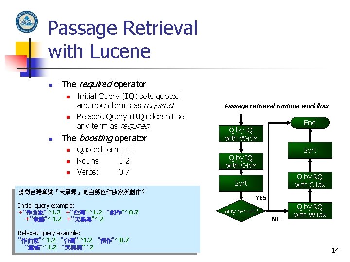 Passage Retrieval with Lucene n The required operator n n n Initial Query (IQ)