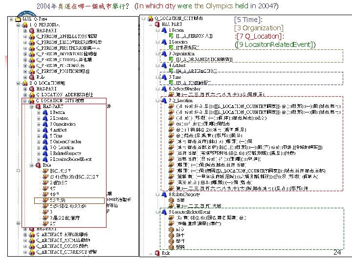 2004年奧運在哪一個城市舉行? (In which city were the Olympics held in 2004? ) [5 Time]: [3