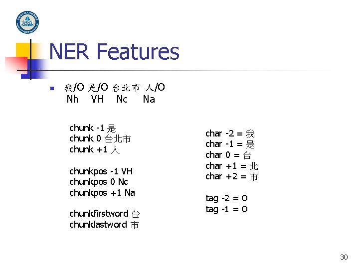 NER Features n 我/O 是/O 台北市 人/O Nh VH Nc Na chunk -1 是