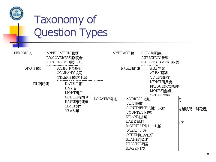 Taxonomy of Question Types 8 